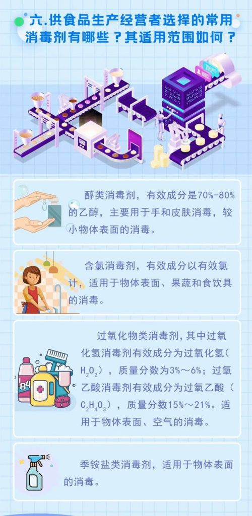 一圖讀懂 冷鏈?zhǔn)称芳氨＝∈称蜂N售中的新冠病毒防控消毒技術(shù)指南